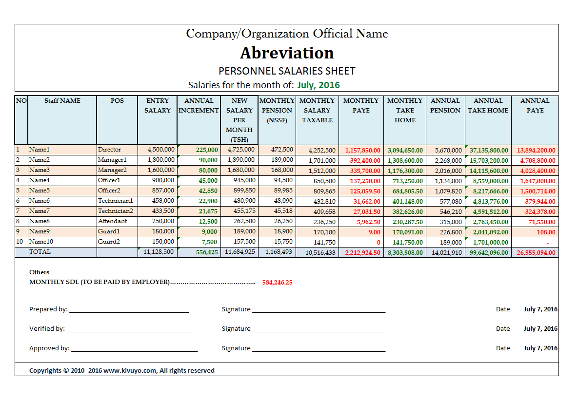 Tanzania Staff Salary Excel Sheet with PAYE and PensionCalculator 2016-2017